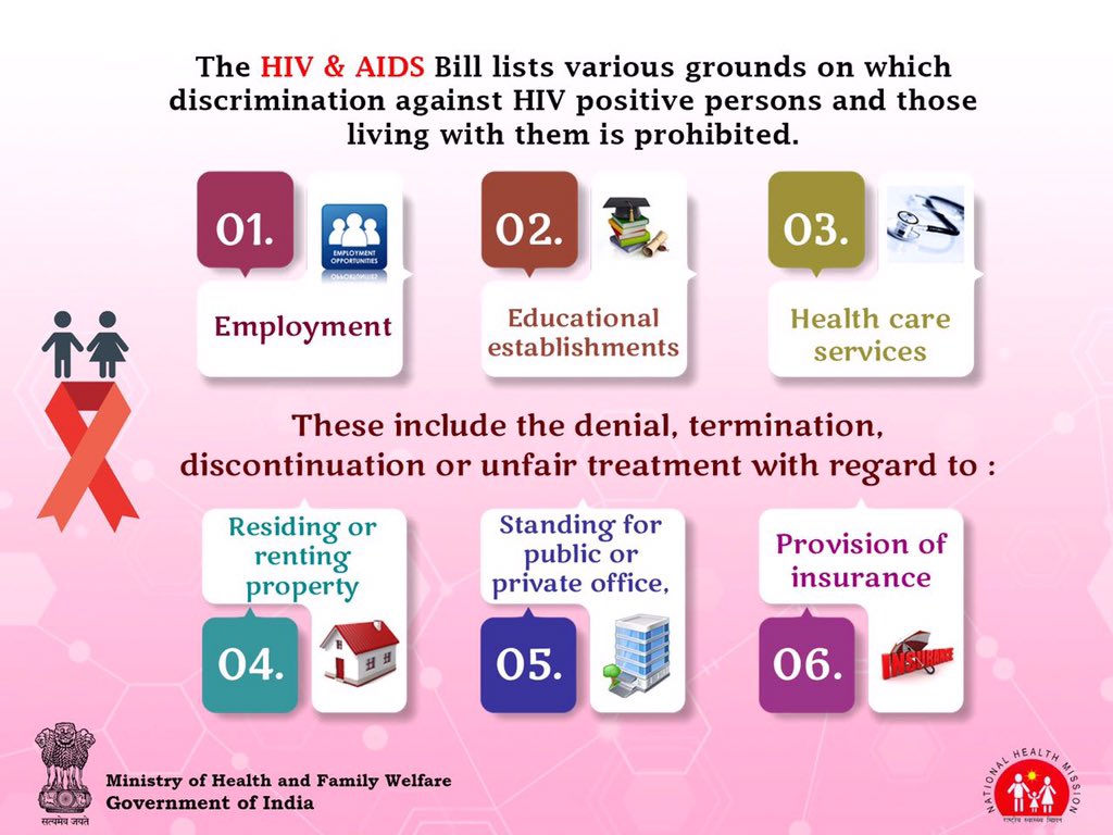 Health Ministry notification to bring HIV/AIDS Act, 2017 into force